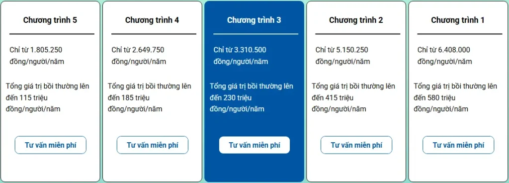 cac-goi-cham-soc-suc-khoe-pvi